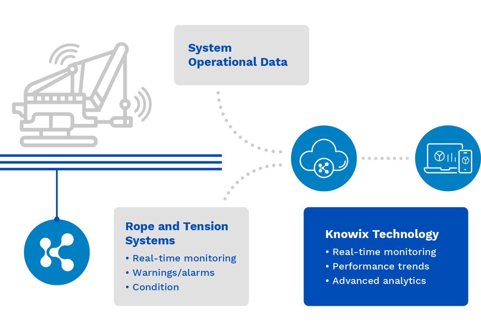 Technology – Applied Fiber